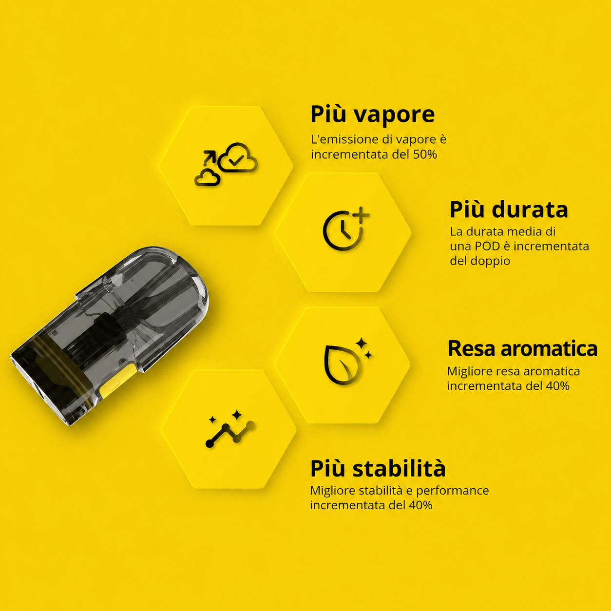 Beez Vapor Beez Starter Kit 580 mAh